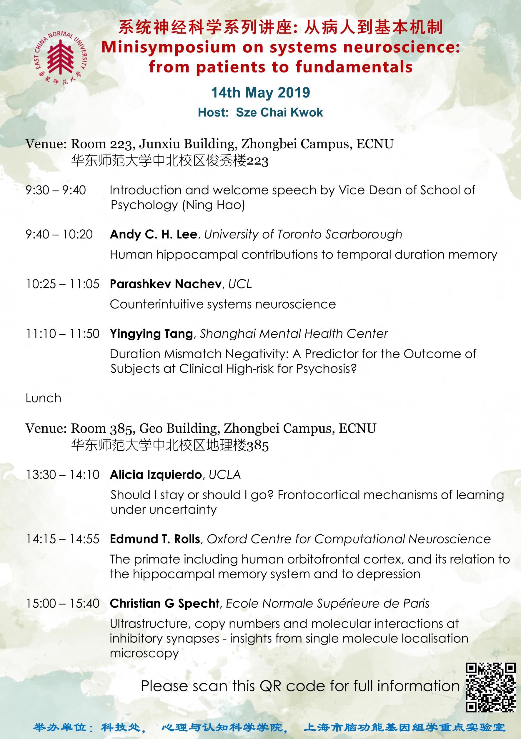 Symposium Symposium